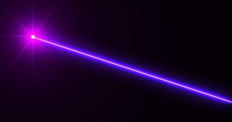 Laser Beam Output