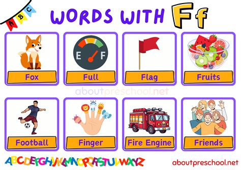 Learn new words with J and F words