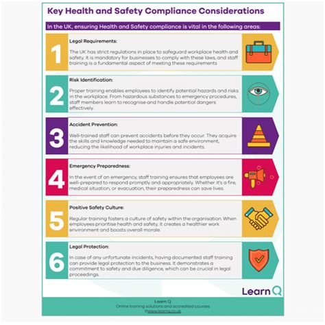 Legality and Safety Considerations