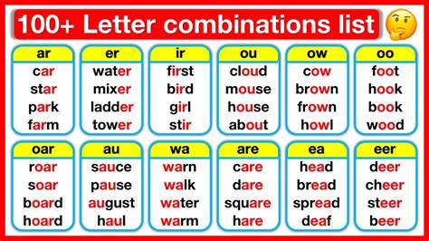 Letter Combinations