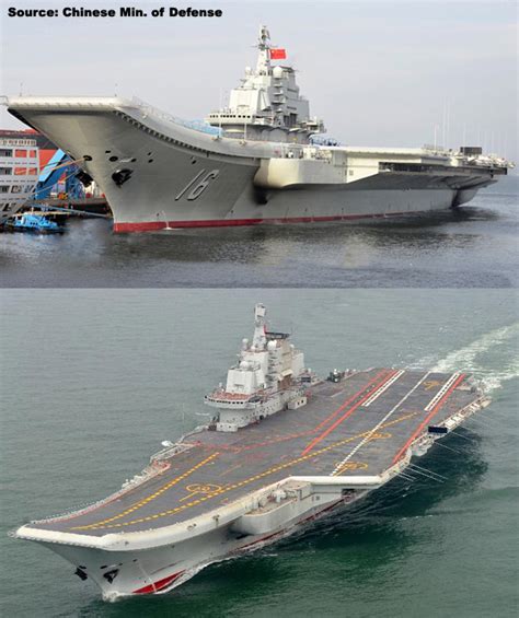 Liaoning-Class Aircraft Carriers