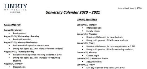 Liberty University Calendar Overview