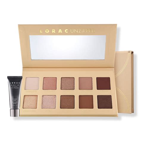 Lorac Unzipped Eyeshadow Palette Longevity