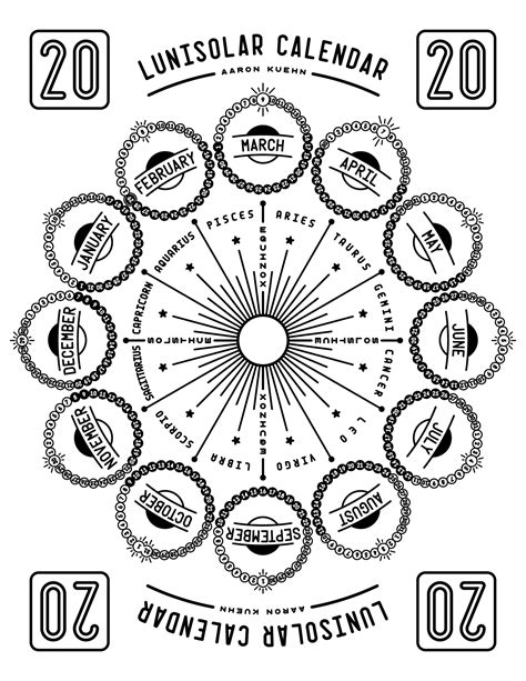 Lunisolar calendars