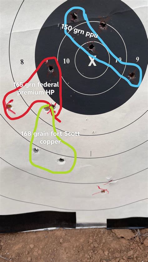 Accuracy Issues with S&W M&P 10