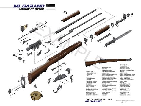 M1 Garand Parts