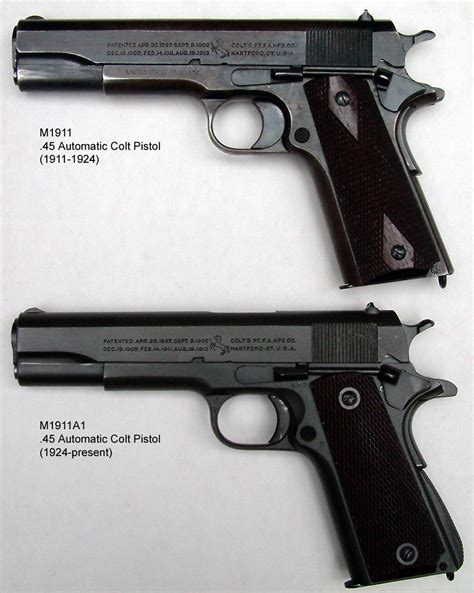 M1911 and 1911 Springfield comparison