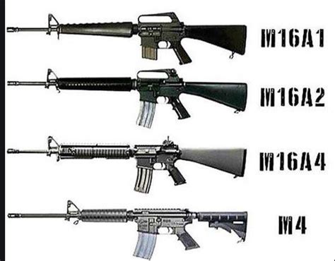 M4 and M16 Comparison