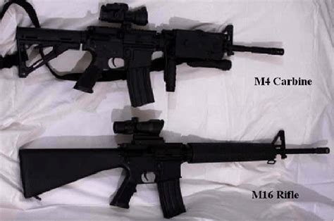 M4 and M16 Conclusion