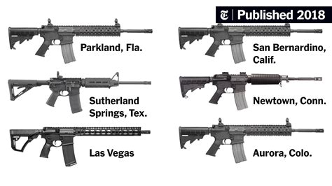 M4 and M16 Firepower