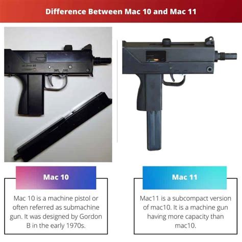 MAC-10 and MAC-11 comparison