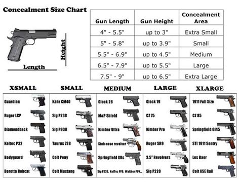 Magazine Capacity and Ergonomics of Diamondback Handguns