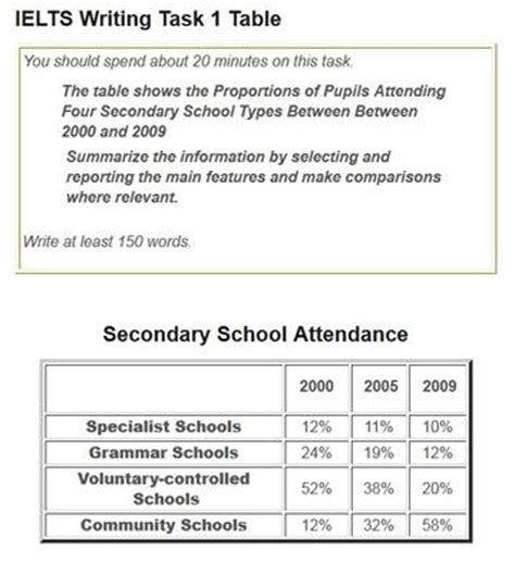 Making the Most of the School Year