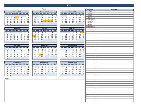 Tools for Managing Key Dates