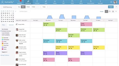 Managing Staff Schedules for Enhanced Availability