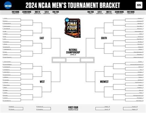 March Madness Printable Brackets Final Four