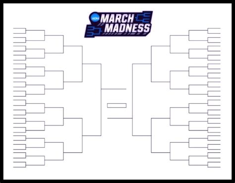 March Madness Printable Brackets Templates