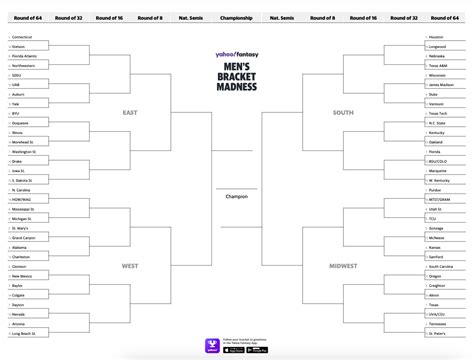 March Madness Printable Brackets for Social Gatherings and Parties