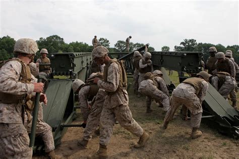 Marine Corps Reserve Artillery