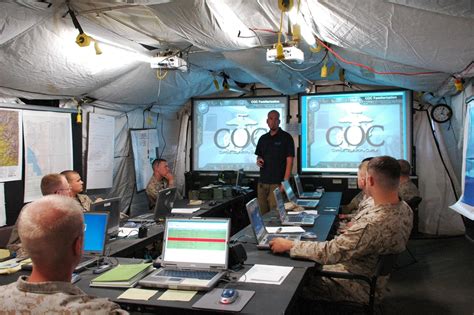 Marine Corps Reserve Communications