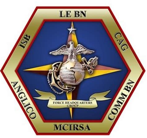 Marine Corps Reserve Intelligence