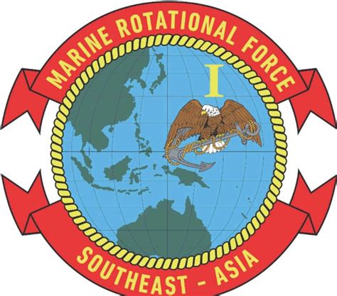 Marine Rotational Force in Southeast Asia