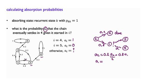 Markov Chain Absorbing State Image 6