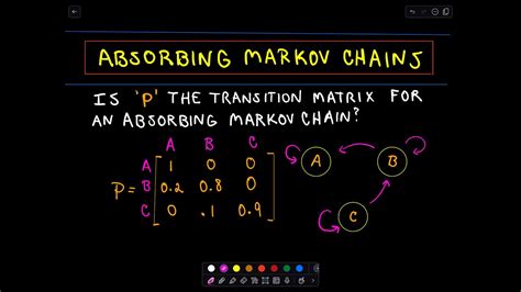 Markov Chain Absorbing State Image 7