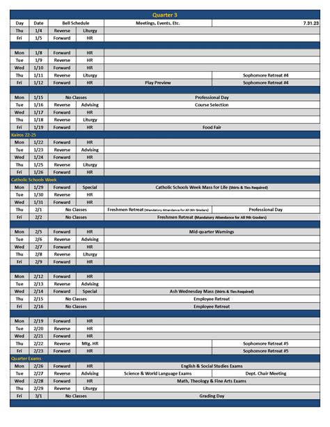 Marquette Academic Calendar Structure