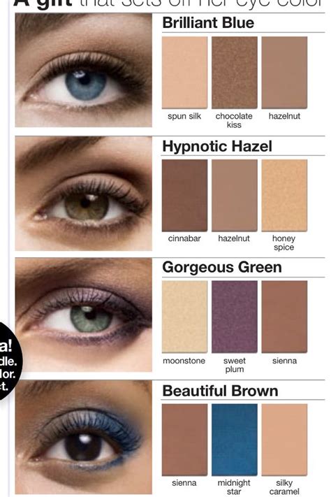 Mary Kay Eyeshadow Application