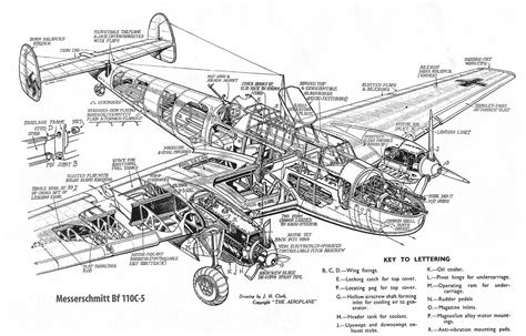 Me 110 Conception and Design