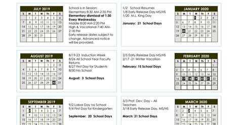 Medford School District Key Dates and Events