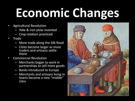 Medieval Economic Systems