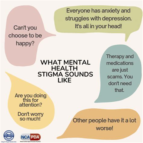 Mental Health Stigma