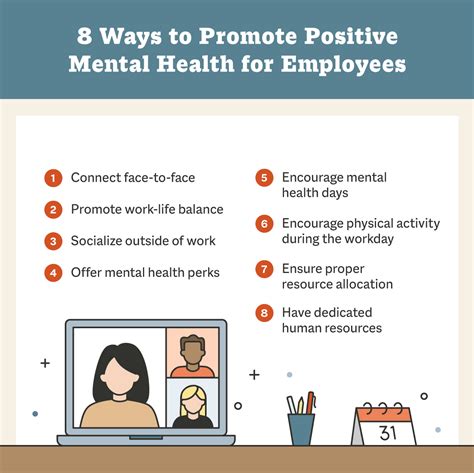 Mental Health in the Workplace