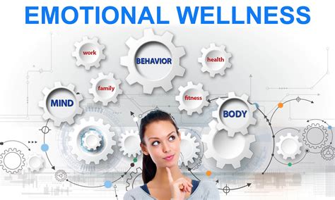 Mental and Emotional Well-being