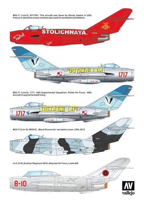 MiG-17 Variants