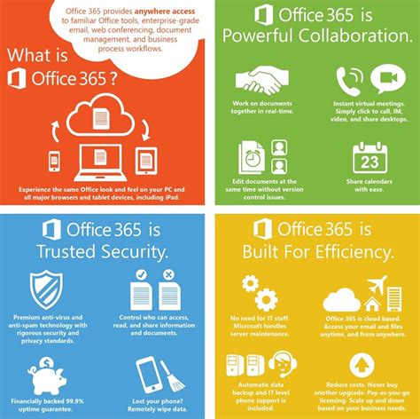 Microsoft Office Features