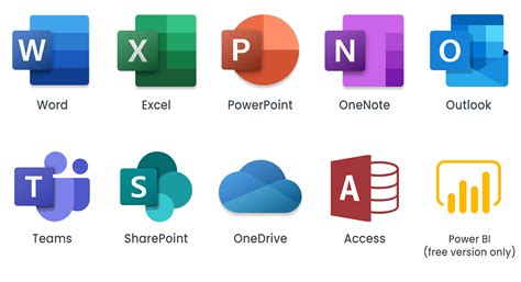 Microsoft Office Tools