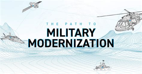 Military Modernization