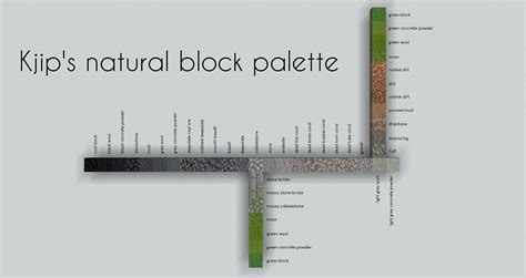 Minecraft Nature Palette