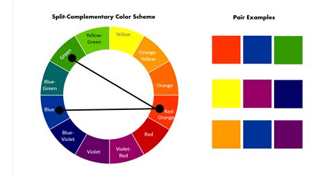 Minecraft Split-Complementary Palette