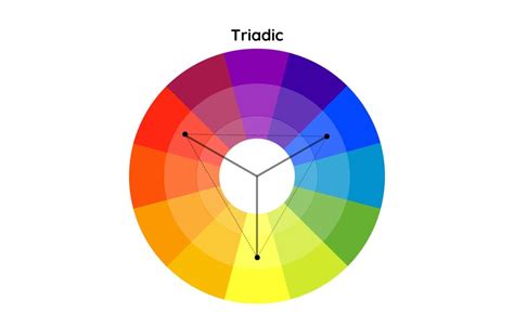 Minecraft Triadic Palette