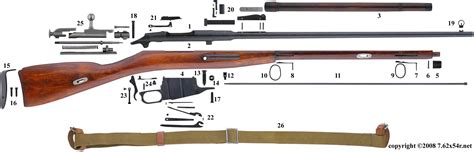 Mosin Nagant rifle parts