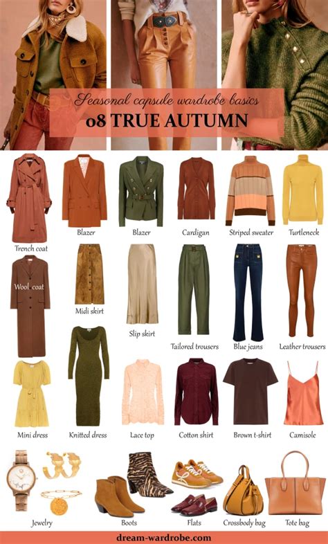 Mustard Yellow Dress for Autumn Color Palette Capsule Wardrobe