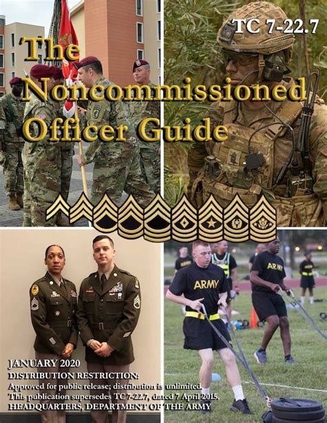 NCO Charge Preparation Guidance