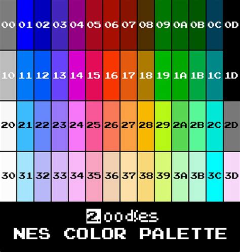 NES Color Palette Art