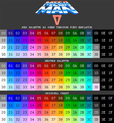 NES Color Palette Chiptune Music