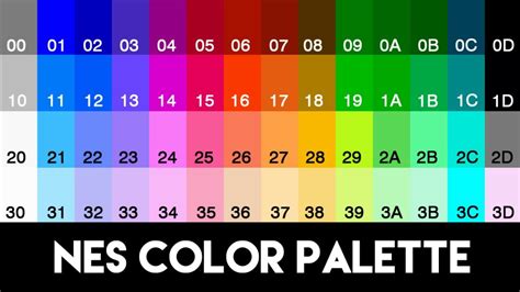 NES Color Palette Editing