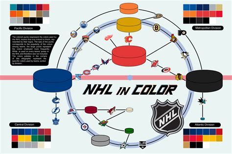 NHL 94 Color Palette